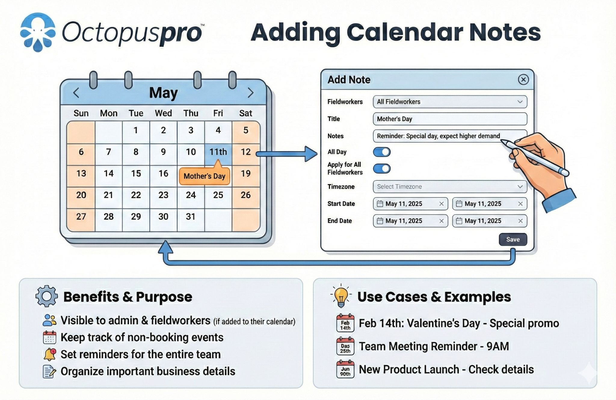 Adding Calendar Notes