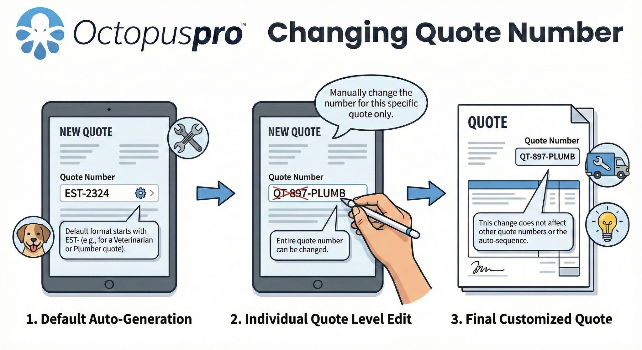 Changing Quote Number