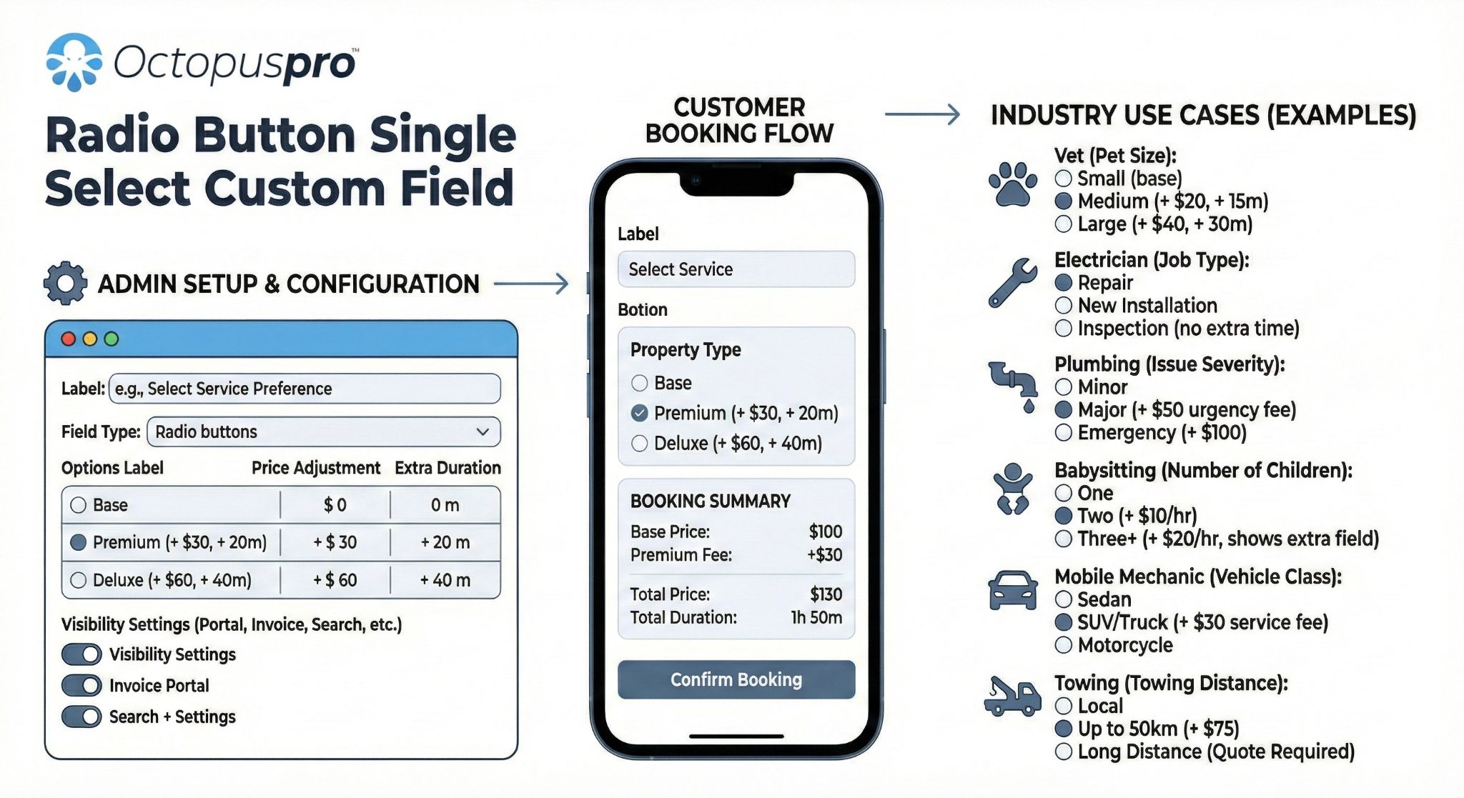 Radio Button Single Select Custom Field
